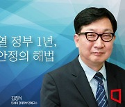 [논단]윤석열 정부 1년, 환율안정의 해법