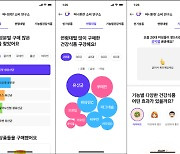 11번가, 머니한잔 소비 연구소 론칭…"트렌드 한눈에"