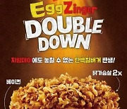 KFC, 단백질 가득 채운 ‘에그징거더블다운’ 선봬