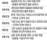 ‘2년 뒤 공시 의무’ ESG강의 열립니다