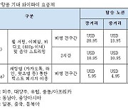 “2만8000원 내면 기내 인터넷 무제한”… 대한항공, 6월부터 기내 와이파이 제공