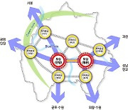 2040년 안양시 인구 60만 목표