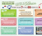 서울디지털재단 ‘어디나 5분클래스’ 57종 유튜브 대공개