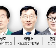 [윤석열 정부 출범 1년과 강원도] 2. 윤정부 도출신 주요공직자