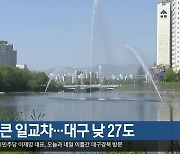 대구·경북 맑고 큰 일교차…대구 낮 27도