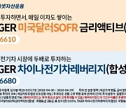 미래에셋자산운용, '中 전기차 레버리지 ETF' 등 2종 상장