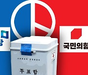 ‘내일이 총선이라면’ 국힘 32.3% vs 민주 30.2% 팽팽