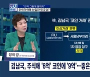 [정치와이드] 김남국의 '몰빵 투자'…좋은 촉? 믿는 데 있어서?