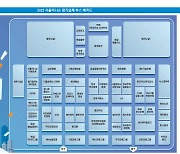 2023 서울머니쇼 참가업체 부스 배치도