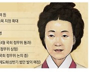 외국인등록 폐지·토큰증권 발행 … 증시선진화 탄력