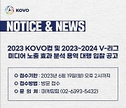 KOVO, 2023~2024 V-리그 미디어 노출 효과 분석 용역 대행 입찰 공고