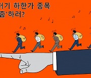 ‘하따’? 물량 떠안기?…개미들 SG증권발 급락 종목 3000억 넘게 사들여 [투자360]