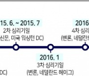 ‘6억원 감액’ 끝나지 않은 론스타 ISDS…정부, 추가 조치 검토