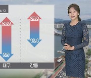 [날씨] 오늘까지 동해안 '너울'…내륙 큰 일교차