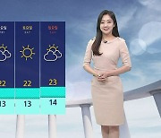 [날씨] 서울 낮 최고 기온 23도…동쪽 지방 '초여름 더위'