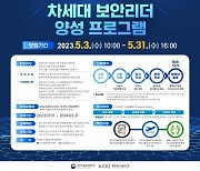 차세대 보안리더 양성 프로그램(BoB) 12기 모집