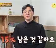 부부관계 거부 남편 "♥아내, 다 벗고 있어도 이성적 느낌 없어" (당결안)[종합]