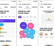 11번가, 쇼핑 트렌드 알려주는 '소비 연구소' 출범