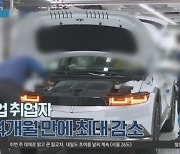 [경제 톡톡톡]제조업 취업자…2년 4개월 만에 최대 감소