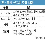 "월세 낮추는 대신 관리비 올려"…전·월세 신고제 앞두고 '꼼수계약' 성행