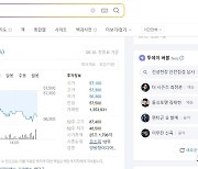 다음, 언급량 많은 단어 무작위로 보여준다…"실검은 아냐"