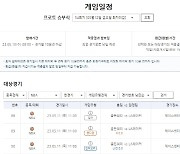 '커리 VS 르브론' 빅매치, NBA PO 2R 5차전 대상 프로토 승부식 '한경기구매' 발매