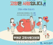 부여군, 고향사랑기부금 1억원 돌파…올 목표액 달성