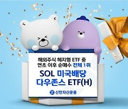 신한자산운용 ‘SOL 미국배당 다우존스(H)’ 개인 순매수 1위