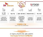 목장에서 레스토랑까지…SKT,식품 밸류체인에 AI 도입