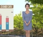 화창한 날 이어져…낮과 밤 기온 차 매우 커