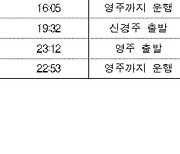 [2보] 북영천역 인근 화물열차 탈선···무궁화호 10여 편 운행 중단