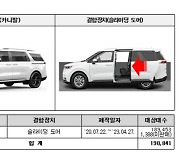 슬라이딩 도어에 몸 끼여 부상 가능성...기아 카니발 19만대 리콜