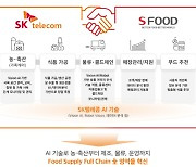 SKT, 에쓰푸드와 AI 기반 푸드테크 기술 개발 나선다