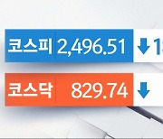 코스피 2,500선 무너져‥제주항공 최대실적에도 주가 하락