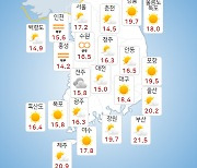 [날씨] 부울경 가끔 구름 많음…큰 일교차 주의