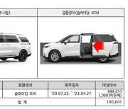 자동문 몸 끼여 다칠 수도…기아 카니발·GM 볼트EV 등 23만여대 리콜