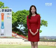 [날씨] 대전·세종·충남 내일 낮 초여름 더위…자외선 지수 ‘매우 높음’