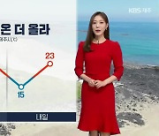 [날씨] 제주 내일 아침 기온 더 올라…한낮 자외선·오존 주의