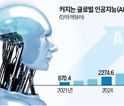 한국어 척척 하는 AI…구글, 챗GPT에 반격 나선다