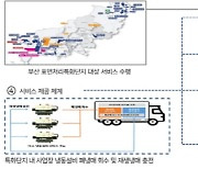 이동형 폐냉매 회수·충전…부산시, 국비 받아 서비스