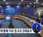 윤 정부 1년 규제개혁 1천27건···70조 원 규모 경제 효과