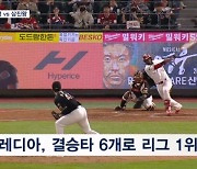 클러치 히터 vs 삼진왕…외국인 타자에 울고 웃어