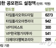 한달새 500억 뭉칫돈…번호표 뽑고 자산가들 몰려간 곳