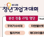 [알림]제12회 청년기업가대회 본선 진출 21개 스타트업 선정