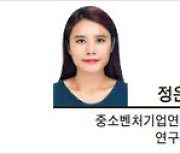 [헤럴드광장]  ‘소상공인 부실’ 해결하려면