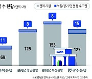 전국구 노리는 지방은행 [서정은 기자의 나·알·아]