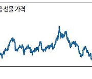 전고점 향해 다시 달리는 금값