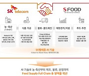 "AI 사육 고기가 식탁에"…SKT, 에쓰푸드와 '푸드테크' 맞손