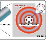 상수도 배관 '납'없는 친환경 센서로 검사한다