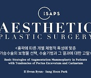 아이디병원 박상훈∙변일환 원장, ISAPS서 세계 최초로 가슴 유형별 수술 기법 발표